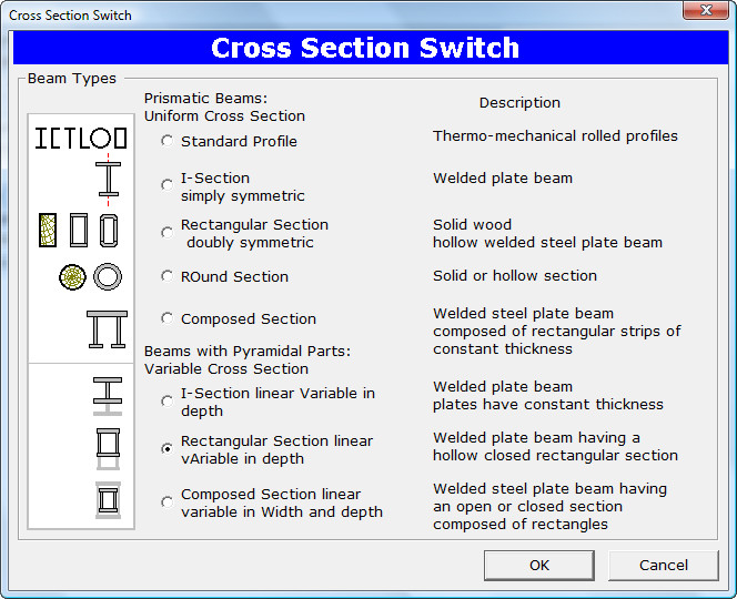 Cross Section Switch