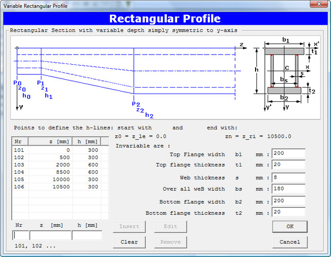 Input Cross Section Dialog