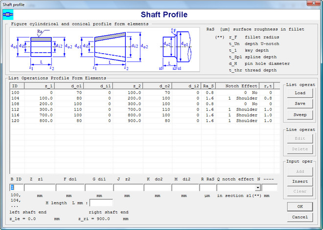 Sahft Profile Dialog