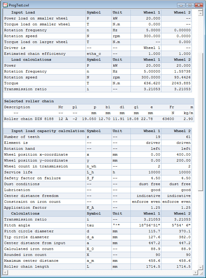 Chain Wheel Output Verification Calculation