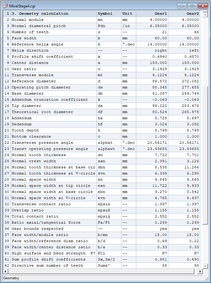 Geometry Output Table