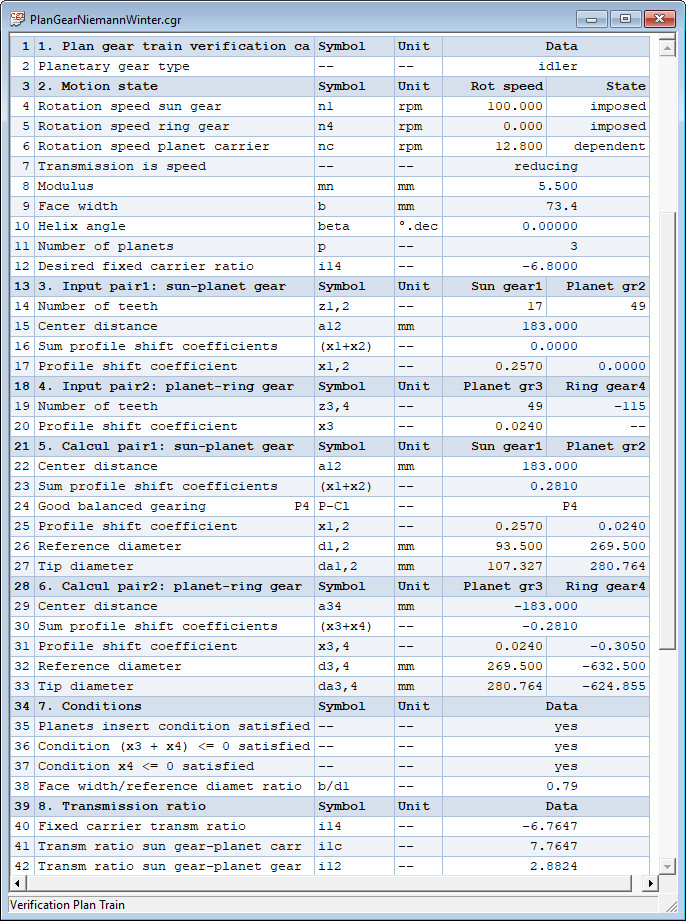 Planetary Gear Verification Output