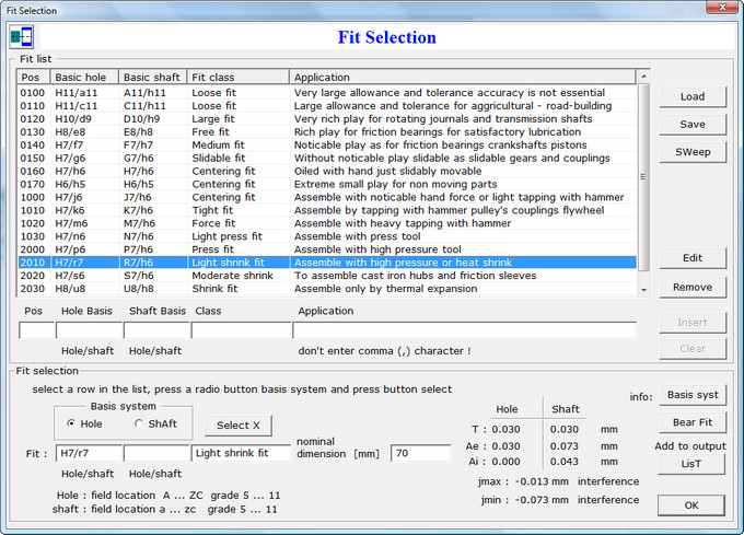 Fit Selection Dialog