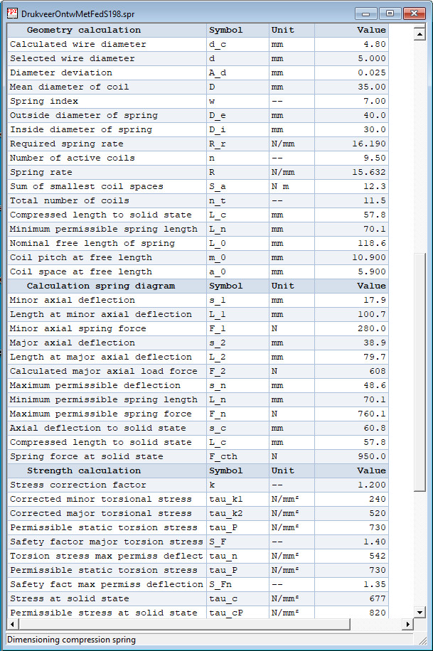 Compression Spring Design Output