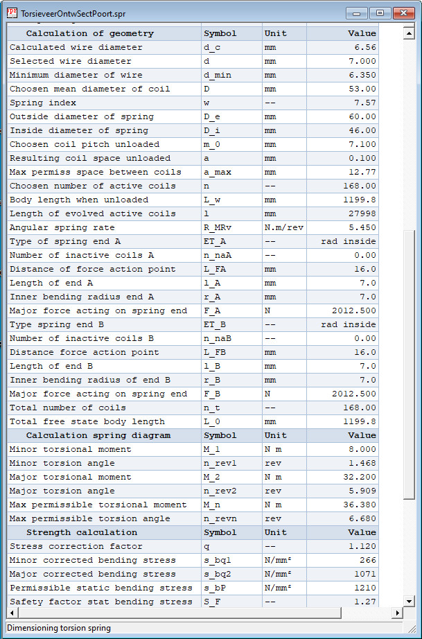 Torsion Spring Design Output