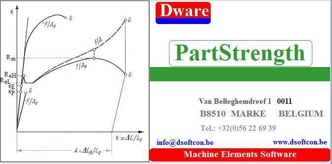 Part Strength Splash