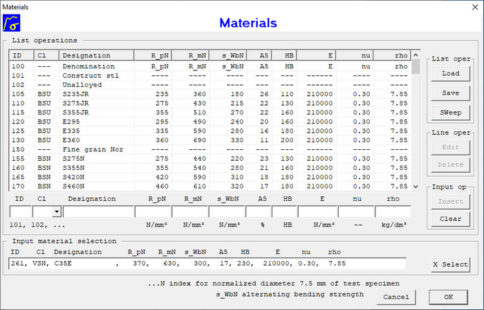 Materials Dialog