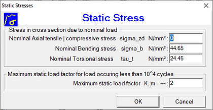 Maximum Static Stress