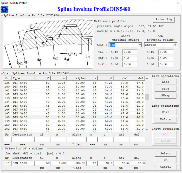 Spline Involute Profile DIN 5480