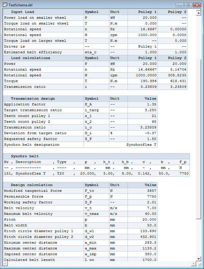 Synchro Belt Transmission Design Output