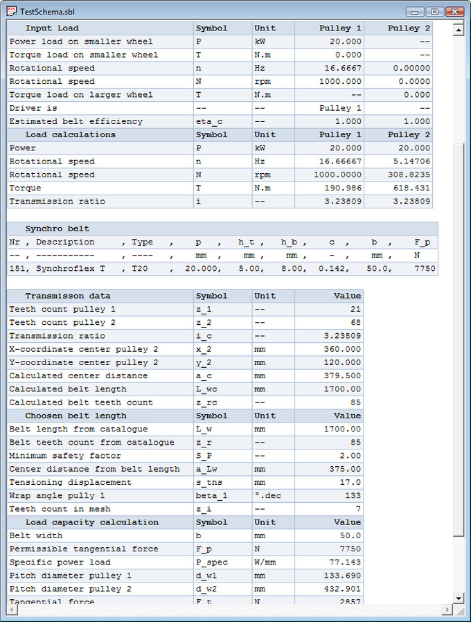 Synchro Belt Output Verification Calculation