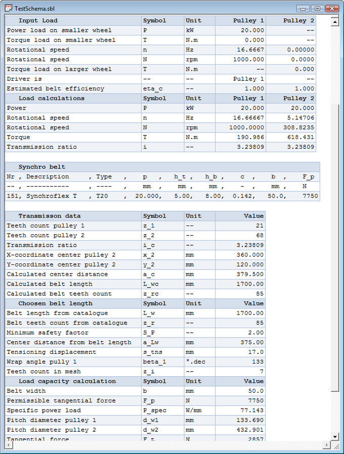 Synchro Belt Output Verification Calculation